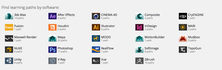5 Online Resources to Start in VFX and Motion Graphics - PremiumBeat