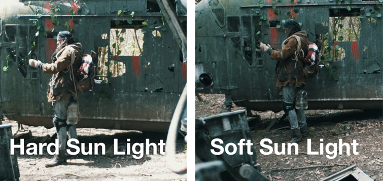 Her_Lighting 101: A Quick Guide for Lighting Film - Hard_Soft_Light