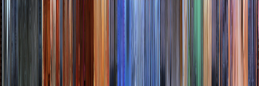 Color Grading Inspiration: Movie Barcodes and Color Palettes: Hero