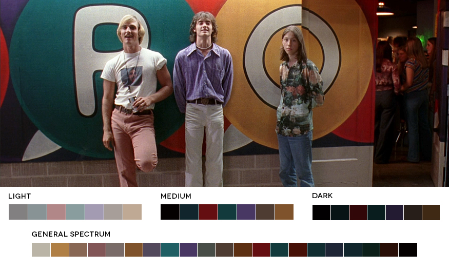 Color Grading Inspiration: Movie Barcodes and Color Palettes: Dazed and Confused