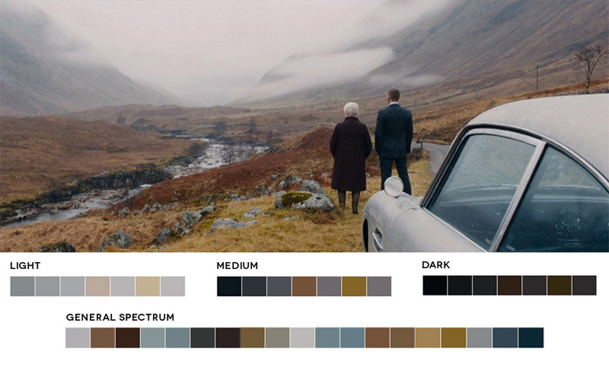 Color Grading Inspiration: Movie Barcodes and Color Palettes: Skyfall