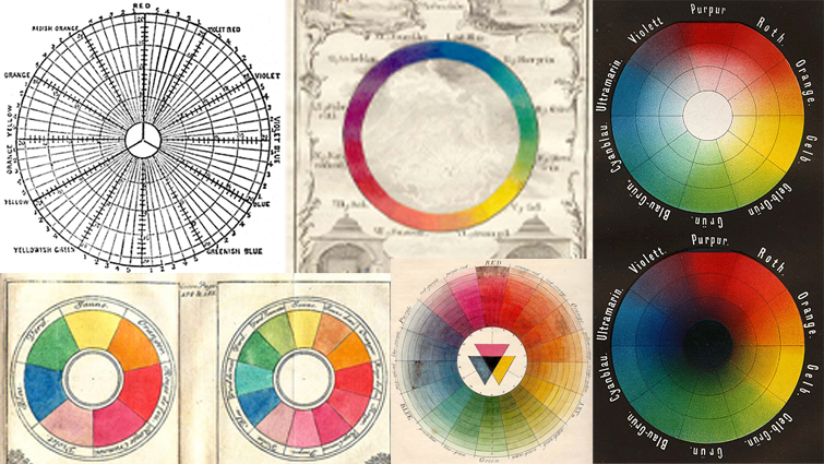 Colour Wheels, Charts, And Tables Through History – RUAUE
