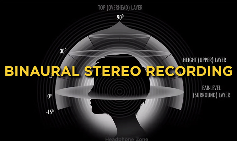 Stereo record mix