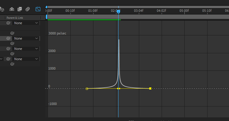 Vox Inbetween Frames 5 Breakdowns on Replicating the VOX Motion Graphic Look